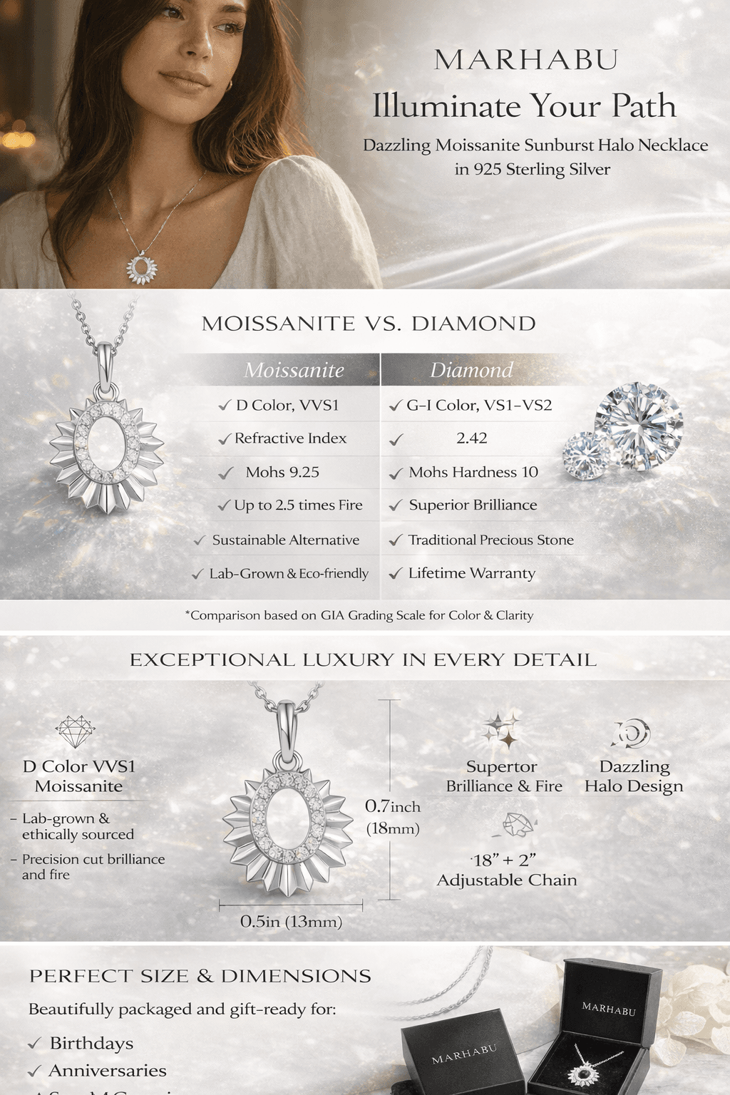 The brilliance of Marhabu moissanite up close